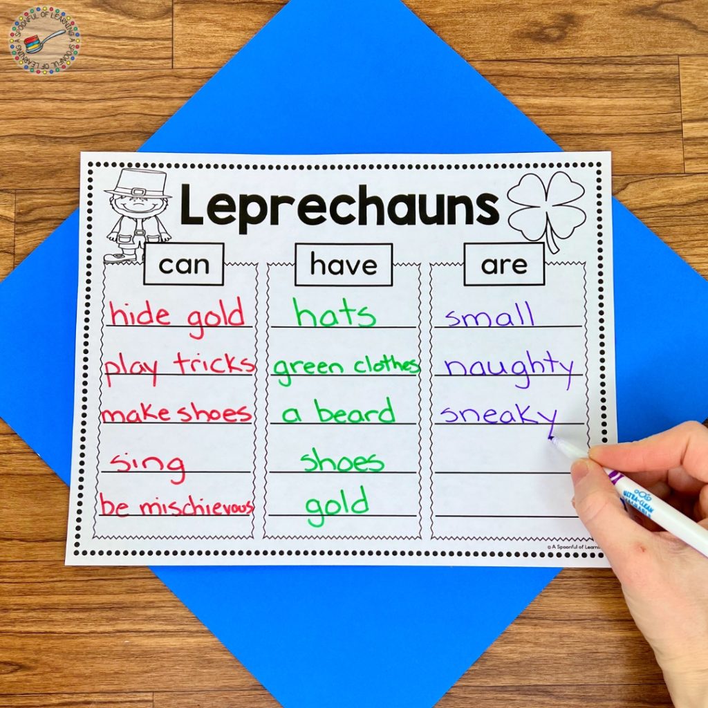 A completed graphic organizer about leprechauns