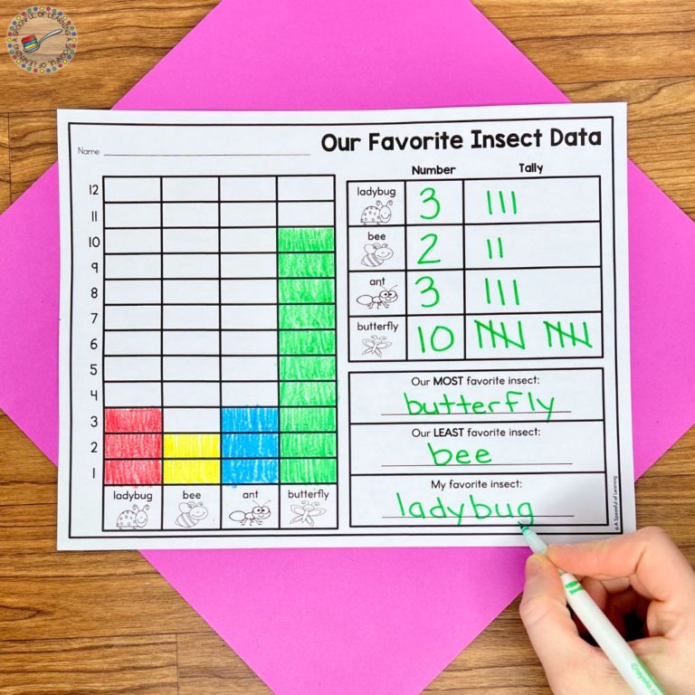 Graph Favourite Insect April Themes for Kindergarten - A Spoonful of Learning
