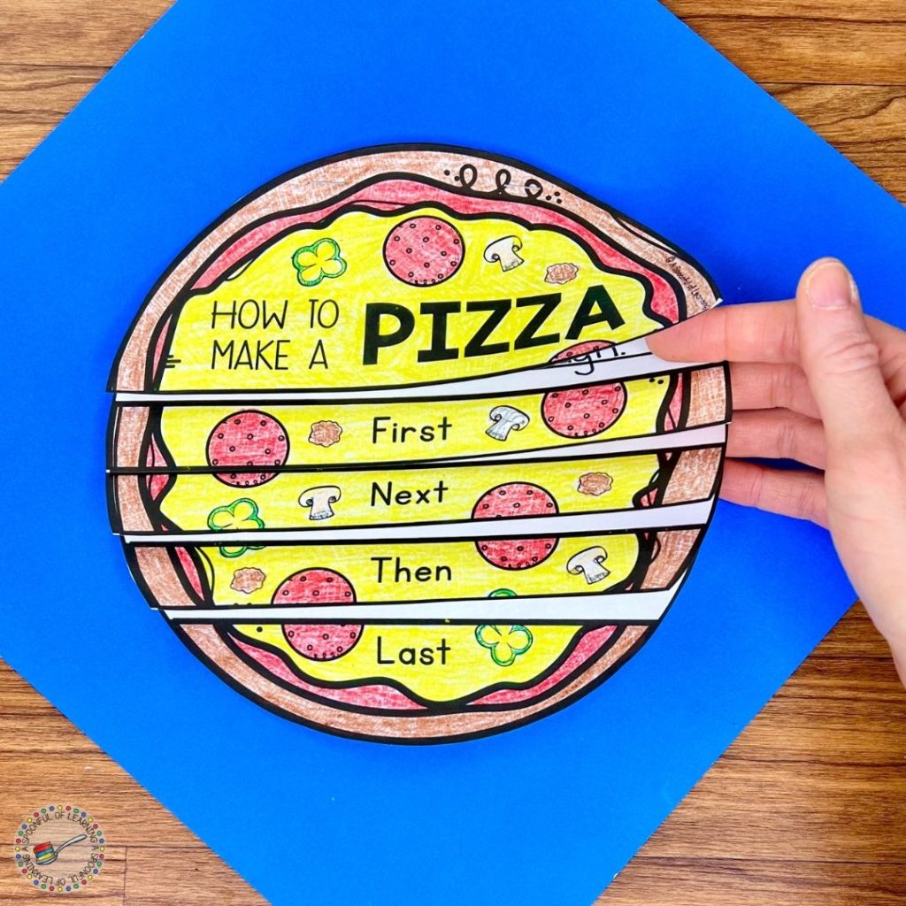 How to make a pizza sequencing flip book