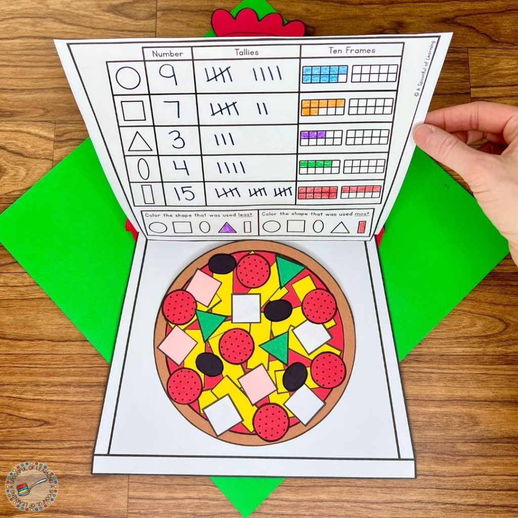 Shape pizza and data worksheet