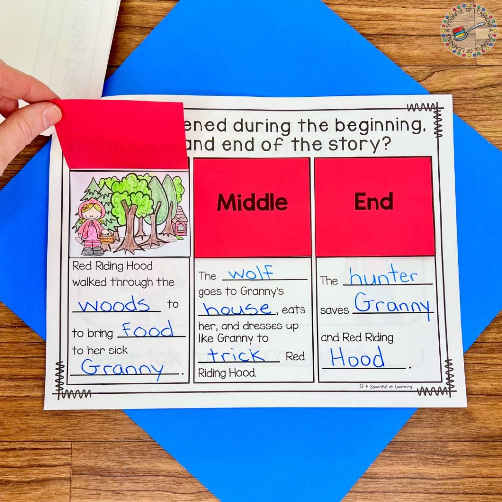 Beginning, Middle, End lift-the-flap activity