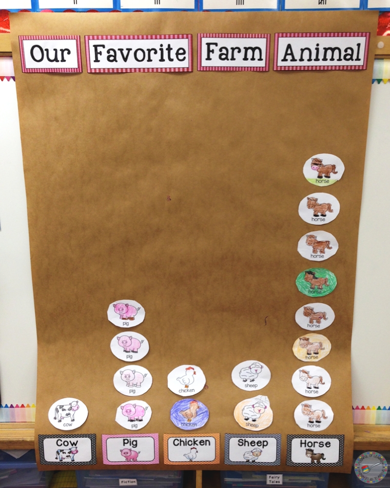 Favorite farm animal class chart