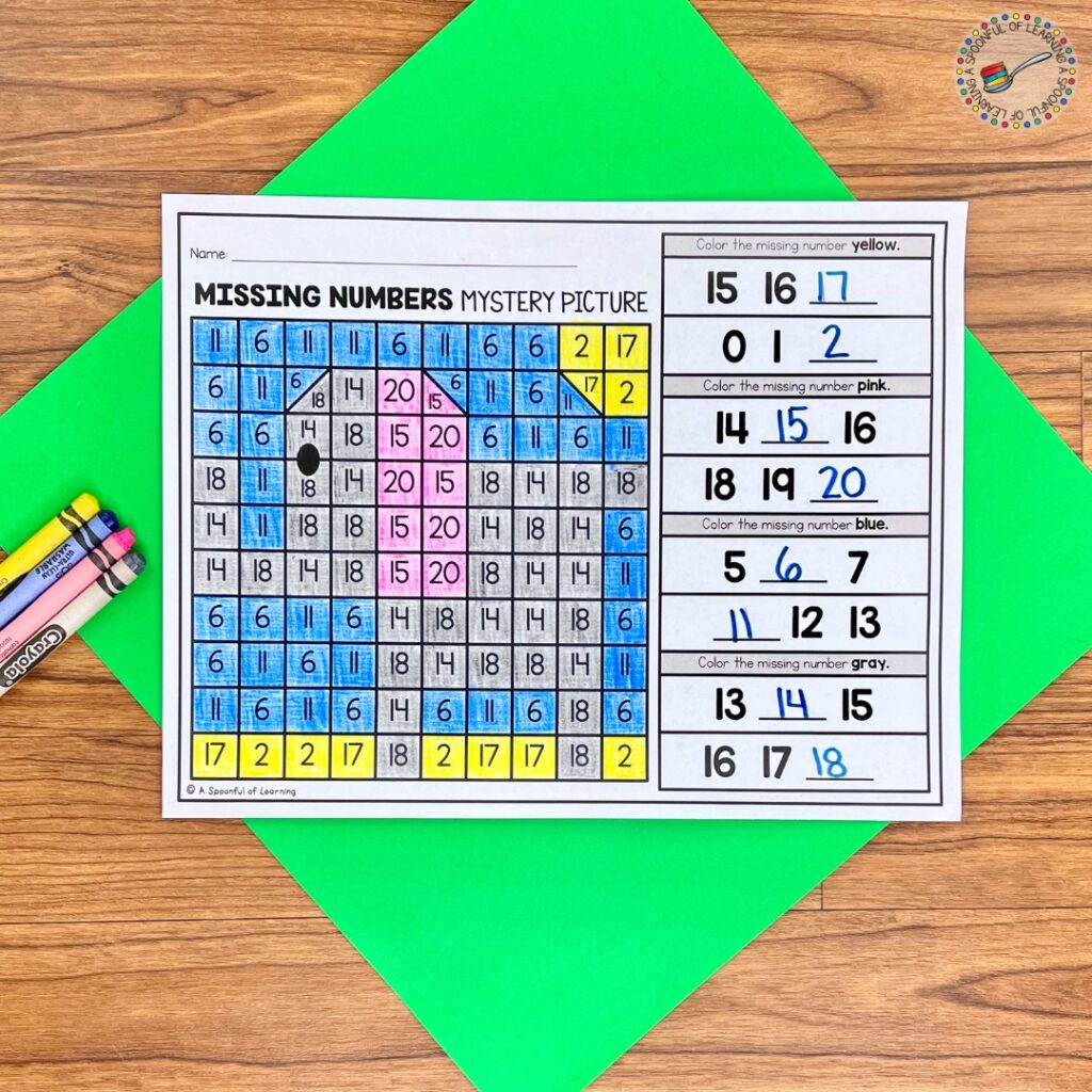 Elephant Picture for missing numbers practice