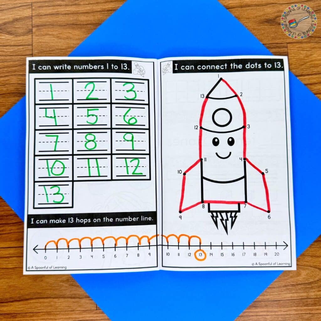 A rocket ship dot-to-dot activity, number line, and number formation practice