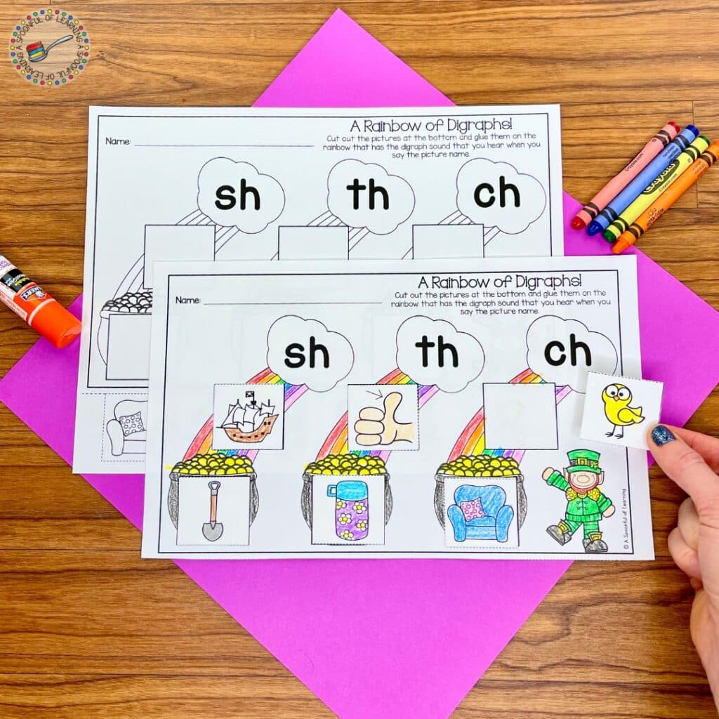 Sorting pictures based on digraphs