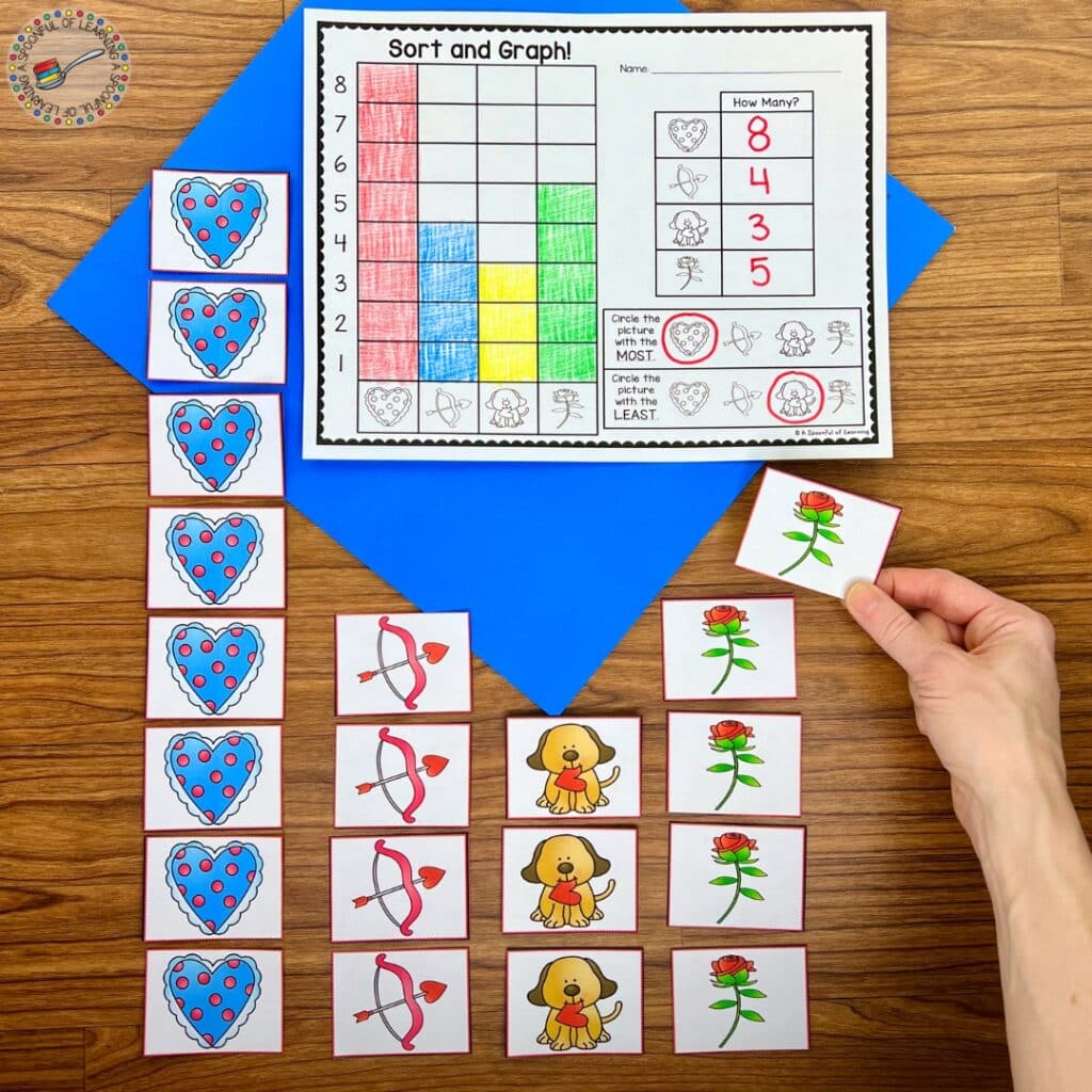 A Valentine graphing activiity