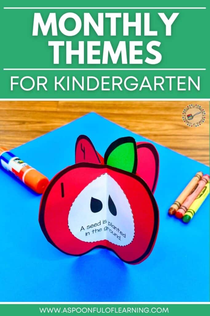 Monthly themes for kindergarten