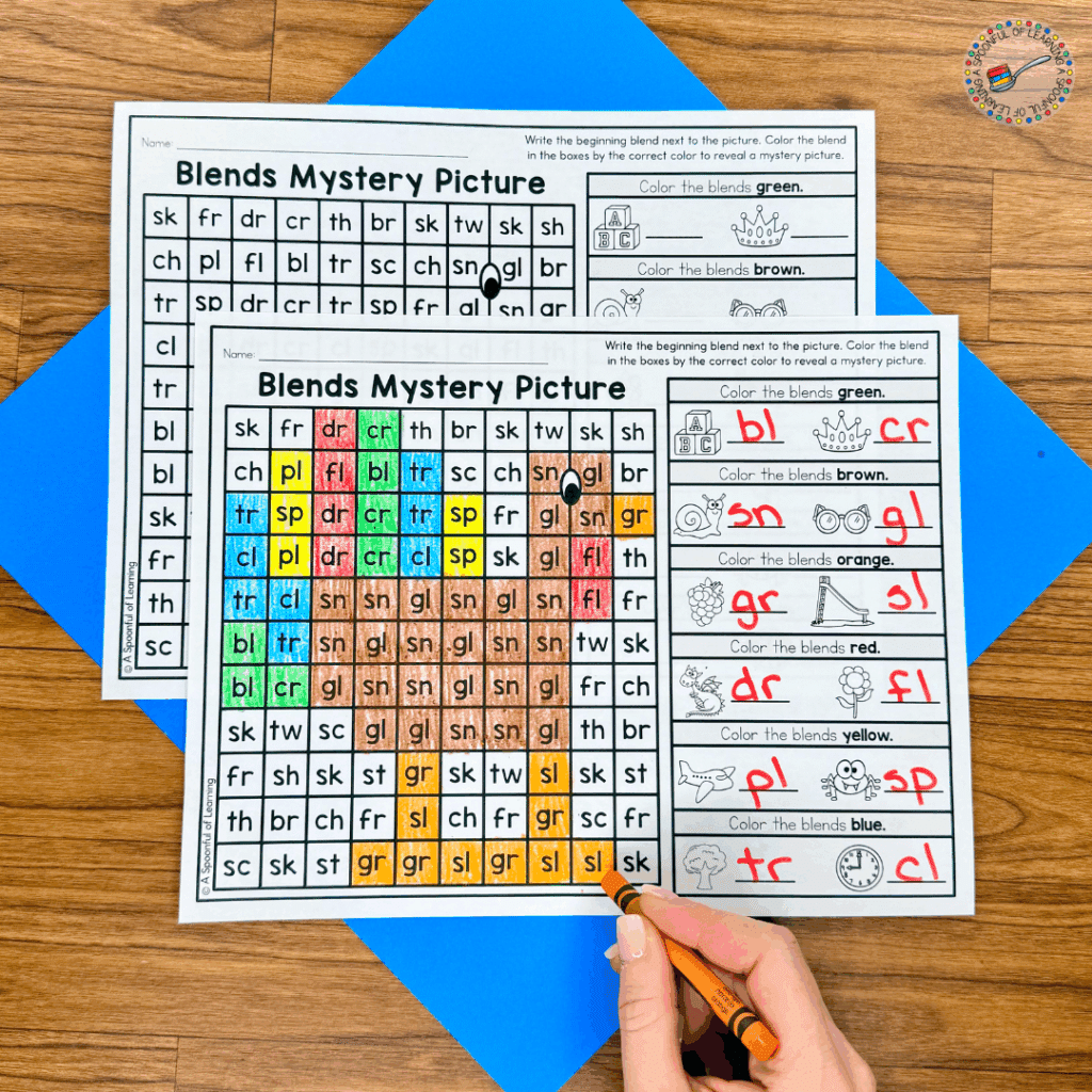 Turkey mystery picture