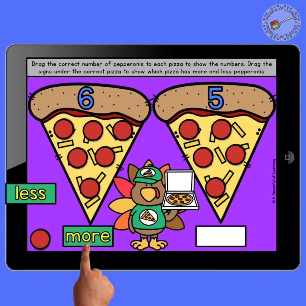 Comparing quantities with pepperoni pizza