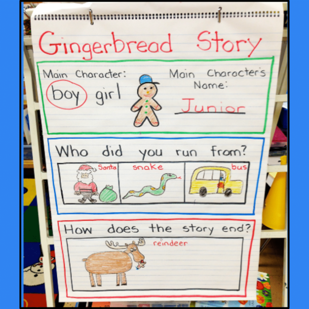 A whole-class anchor chart that has been filled out as a graphic organizer for a story
