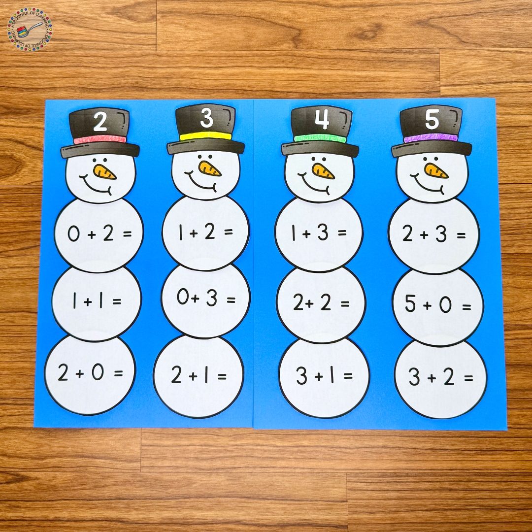 A completed snowman math craft